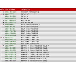 07 Krumtap og stempler