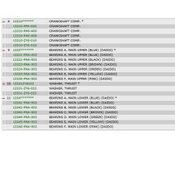 07 Krumtap og stempler