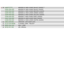 07 Krumtap og stempler