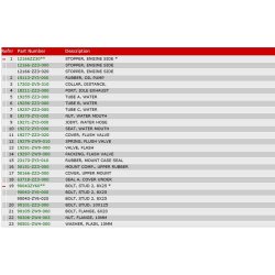 07 verste motorophng