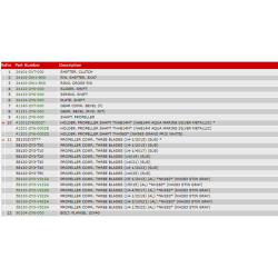 07 Propelaksel &amp; propel
