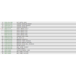 07 Propelaksel &amp; propel