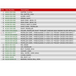 07 Propelaksel og propel