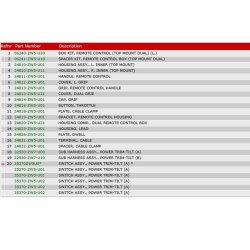 08 Fjernbetjeningsboks (top, dobb) (venstre)