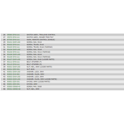 08 Fjernbetjeningsboks med trollingkontrol (top, enkel)