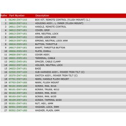 08 Fjernbetjeningsboks (panel) (venstre)
