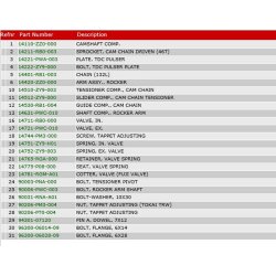 08 Knastaksel og ventiler