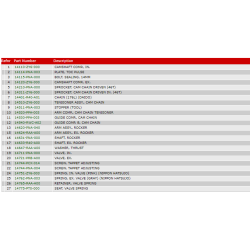 08 Knastaksler &amp; ventiler