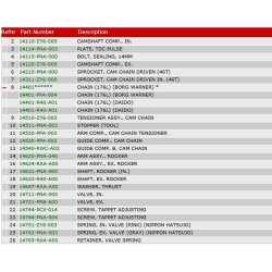 08 Knastaksler og ventiler