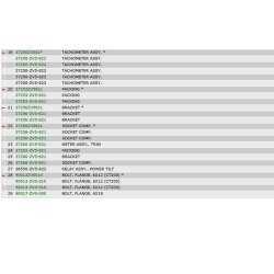 08 Laderegulator og instrumenter
