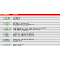 08 Propelaksel &amp; propel (modsat rotation)
