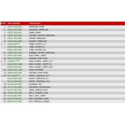 08 Vandpumpe og drivaksel