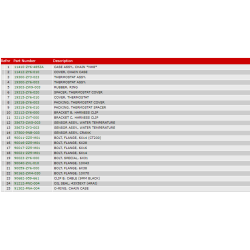 09 Dksel for taktkde &amp; termostater