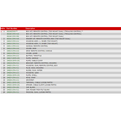09 Fjernbetjeningsboks med trollingkontrol (top, dobb.)