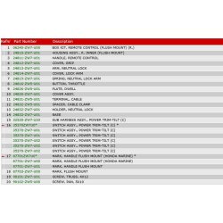 09 Fjernbetjeningsboks (panel) (hjre)