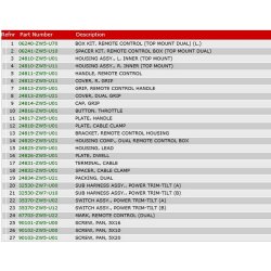 09 Fjernbetjeningsboks (top, dobb) (venstre)