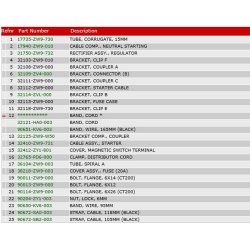 09 Laderegulator og startkabel B