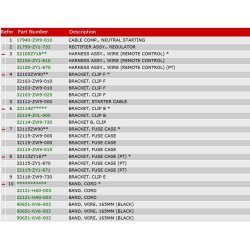 09 Ledningsnet og startkabel B