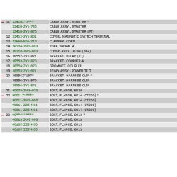 09 Ledningsnet og startkabel B