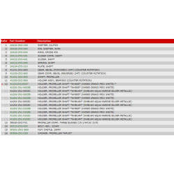 09 Propelaksel (modsat rotation)