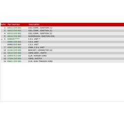 09 Tndspoler og CDI enhed