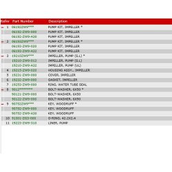 09 Vandpumpereparationsst