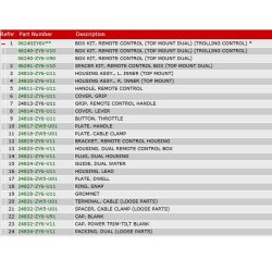 10 Fjernbetjeningsboks med trollingkontrol (top, dobb)