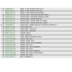 10 Fjernbetjeningsboks med trollingkontrol (top, dobb)