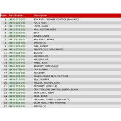 10 Fjernbetjeningsboks NHK MEC (side)
