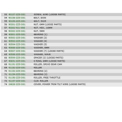 10 Fjernbetjeningsboks NHK MEC (side)