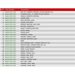 10 Fjernbetjeningsboks (panel, enkel) (hjre)