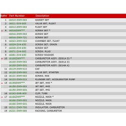 10 Karburator (manuel start)