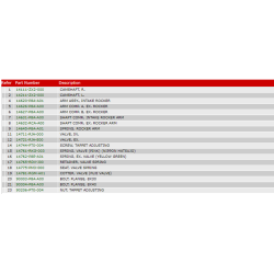10 Knastaksler &amp; ventiler