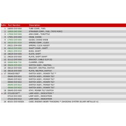 10 Motorkappe og mellemhus