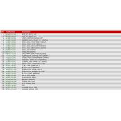 10 Nglefri betjening