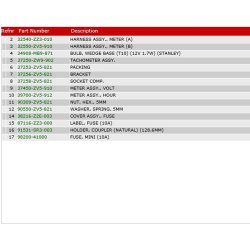 10 Omdrejningstller og ledningsnet