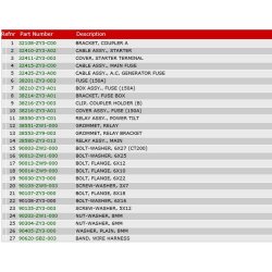 10 Startkabel og sikringsholdere