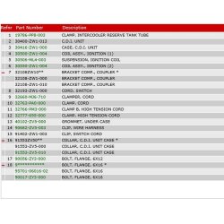 10 Tndspoler og CDI enhed