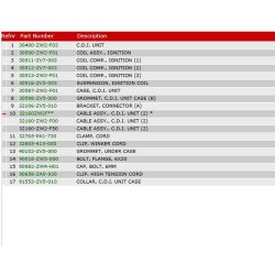 10 Tndspoler og CDI enhed