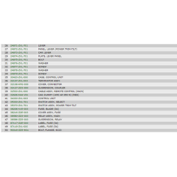 11 Fjernbetjeningsboks (top, enkel) (nr. 1) (IST)
