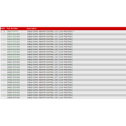 11 Gas - gearkabler HI_LEX (dobb.)