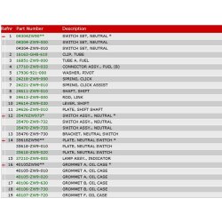 11 Gearskifte (styrehndtag)