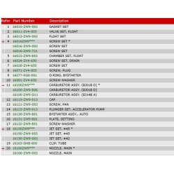 11 Karburator (elektrisk start)