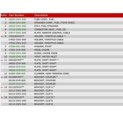 11 Motorkappe og mellemhus