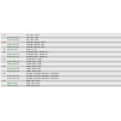 11 Trimmeter og omdrejningstller