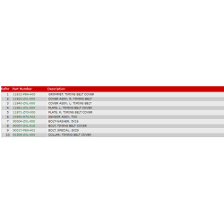 12 Dksler for taktrem