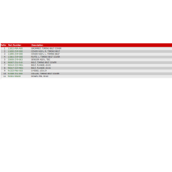 12 Dksler for taktrem