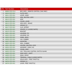 12 Fjernbetjeningsboks NHK MEC (side, enkel)