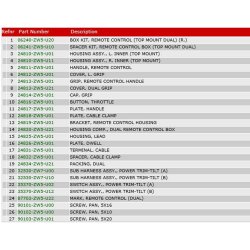 12 Fjernbetjeningsboks (top, dobb) (hjre)