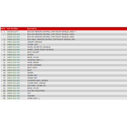 12 Fjernbetjeningsboks (top, enkel) (nr. 2) (IST)